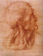 LEONARDO da Vinci Study fur the communion Germany oil painting artist